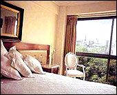 Buenos Aires Hotels