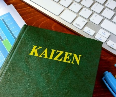 Kaizen Is Divided Into Several Types